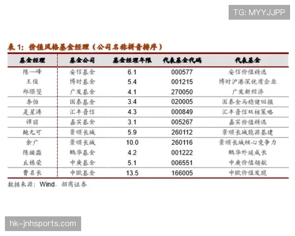 山东泰山体系漏洞再度显现：近期战绩波动反映稳定性仍需提升