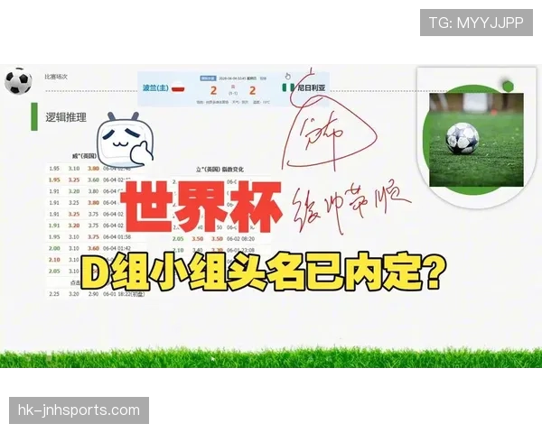 世界杯D组谁最有机会获得小组第二